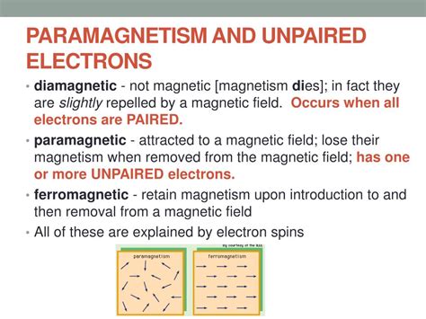 unpaired electrons in sc|3.10: Color and Magnetism .
